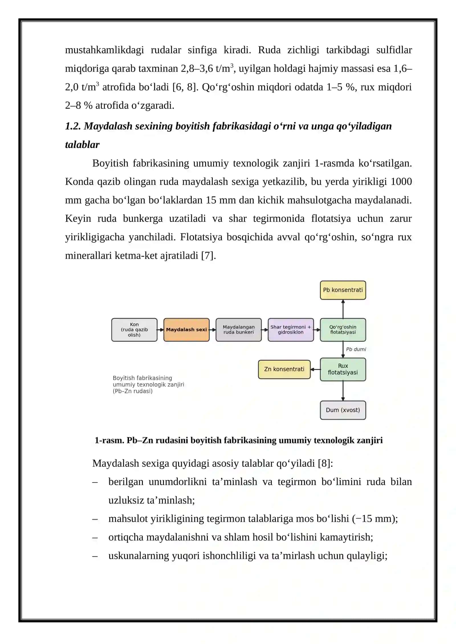 "Pb rudasini qayta ishlovchi maydalash sexi loyihasi" 4