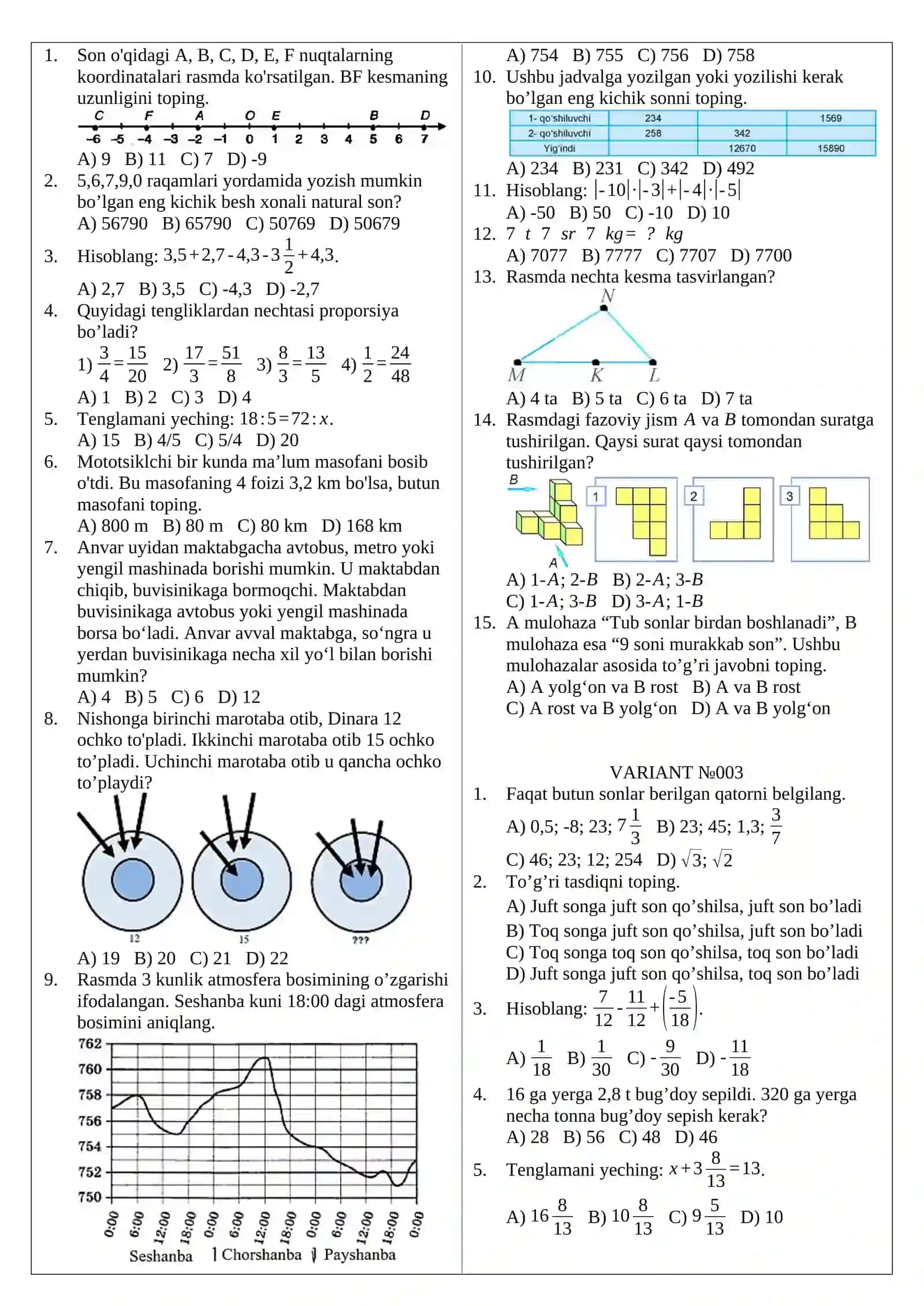 MATEMATIKA FANIDAN NAMUNAVIY TESTLAR (DTM namunasi asosida) VODIL_ATM – 2021 VARIANT №001 4