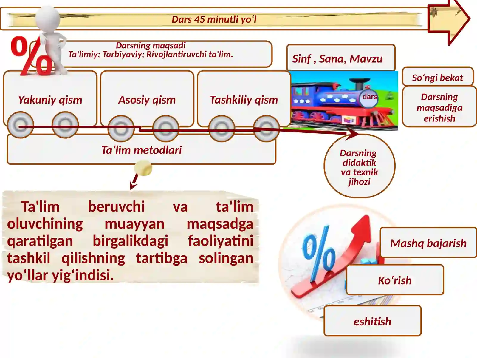 INTERFAOL METODLAR 4