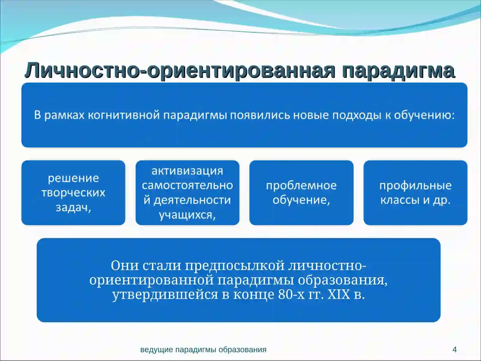 Ведущие парадигмы образования 4