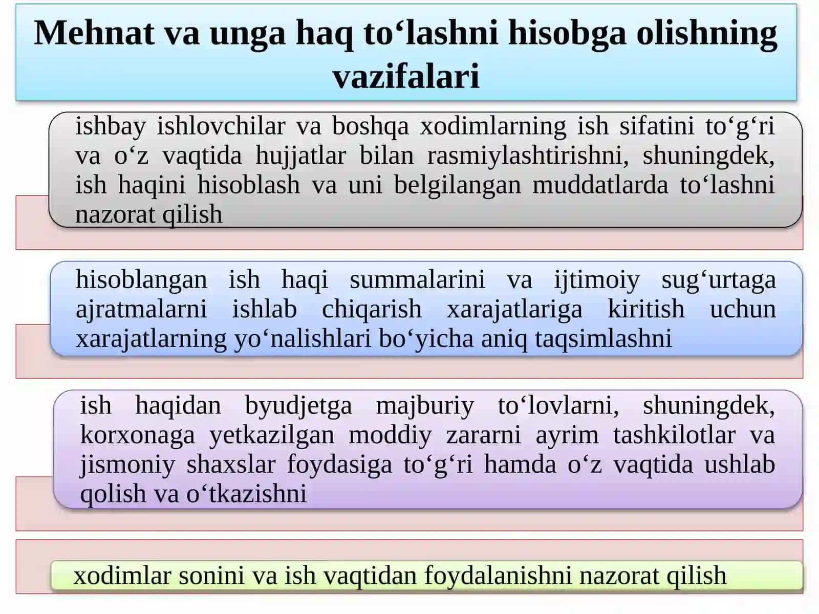 Buxgalteriya Hisobi va Soliqqa Tortish Fani 4
