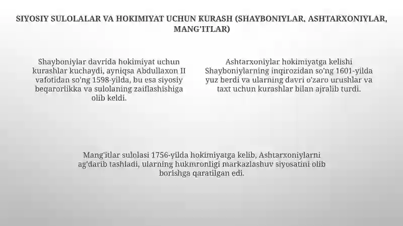 Buxoro amirligining tashkil topishi va siyosiy tarixi 4
