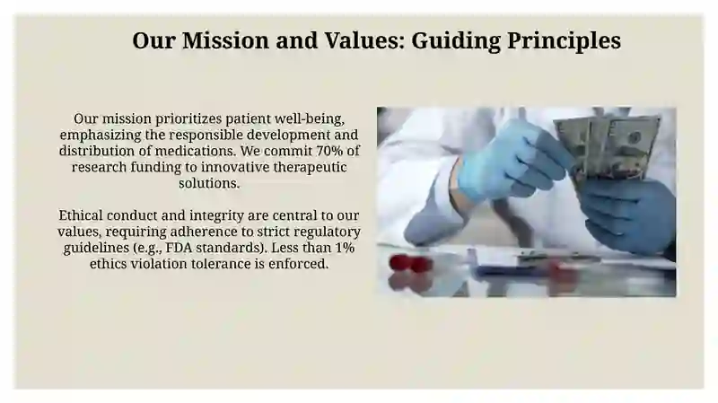 Pharmaceutical Institute Name 4