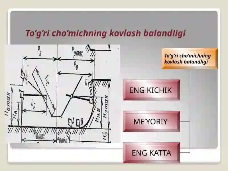 MAVZU.MEXANIK USULDA YER ISHLARINI BAJARISH TEXNOLOGIYALARI 4