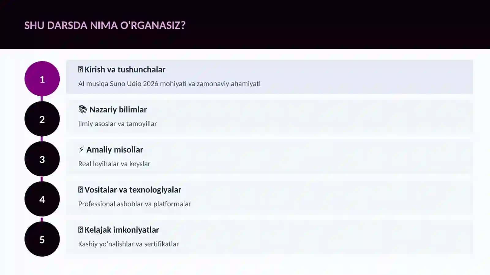 AI musiqa Suno Udio 2026 3