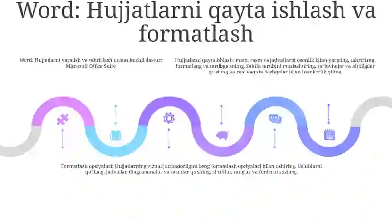 Microsoft Offis Paketlari 4