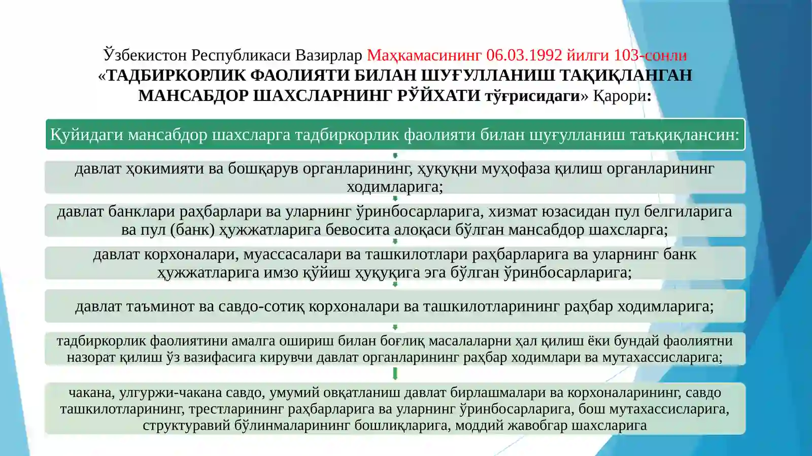 Бизнесҳуқуқи субъектлари 4