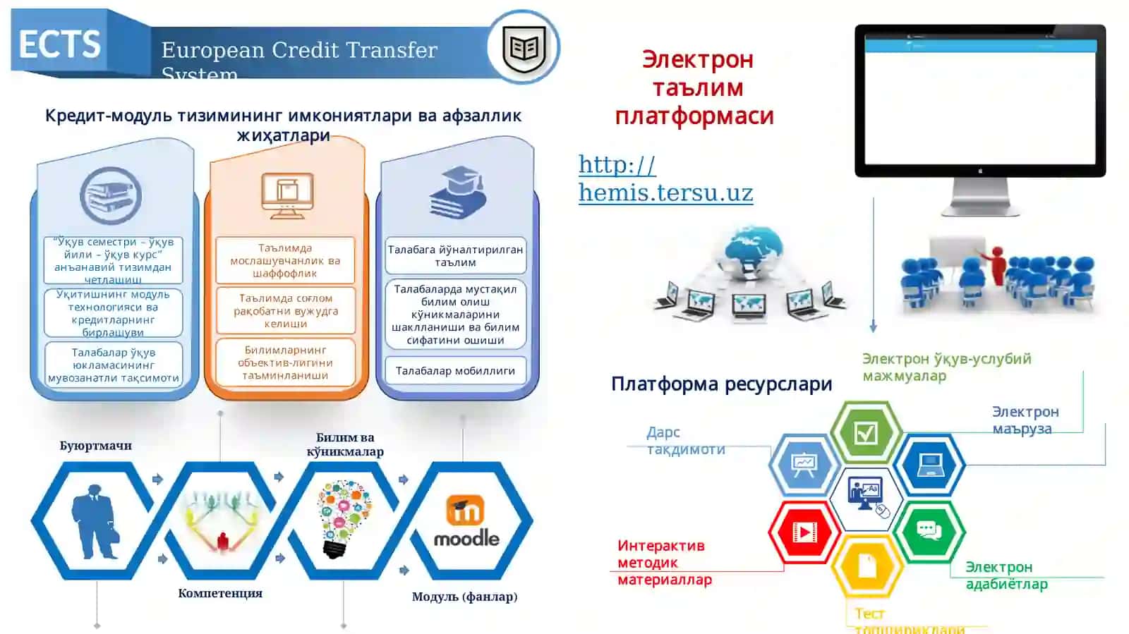 КРЕДИТ-МОДУЛЬ ТИЗИМИНИНГ АСОСИЙ ЖИҲАТЛАРИ 4