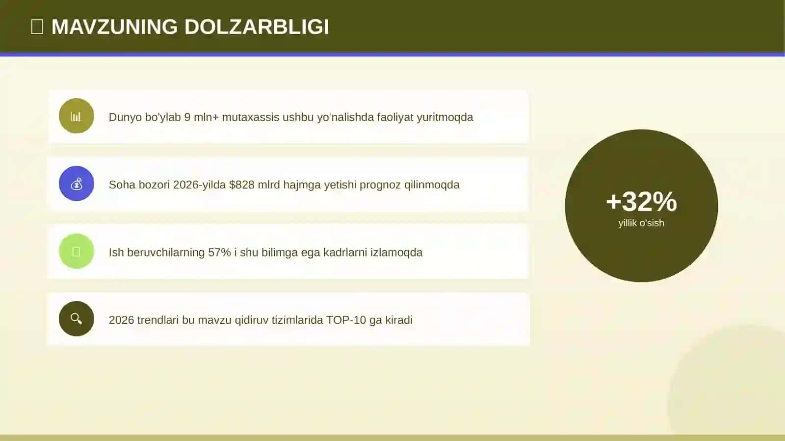 Aqlli shaharlar: professional ko'nikmalar (2026 trendlari) [o'quvchilar uchun] 4