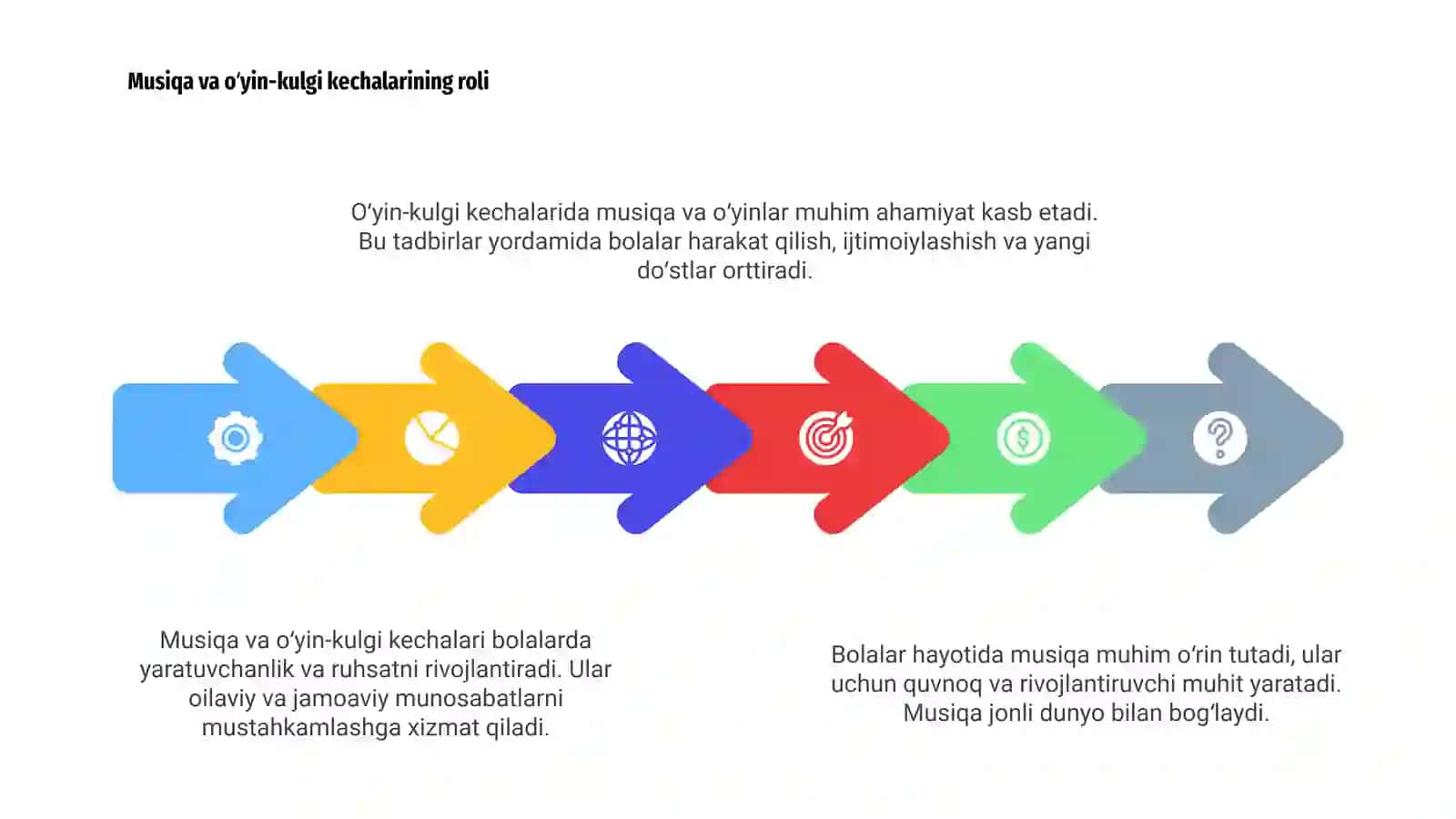 Bolalar hayotida musiqaning o‘rni va roli 4
