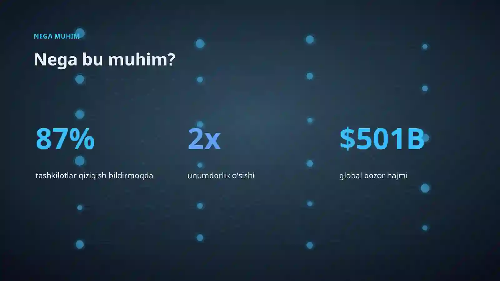 Premium Taqdimot 4