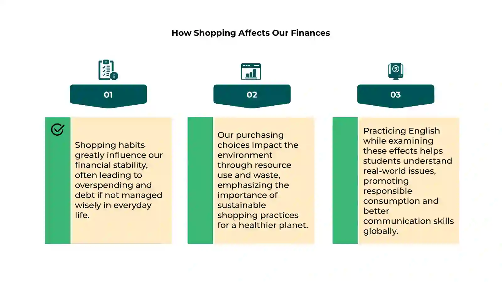 Shopping Habits Exploration 4