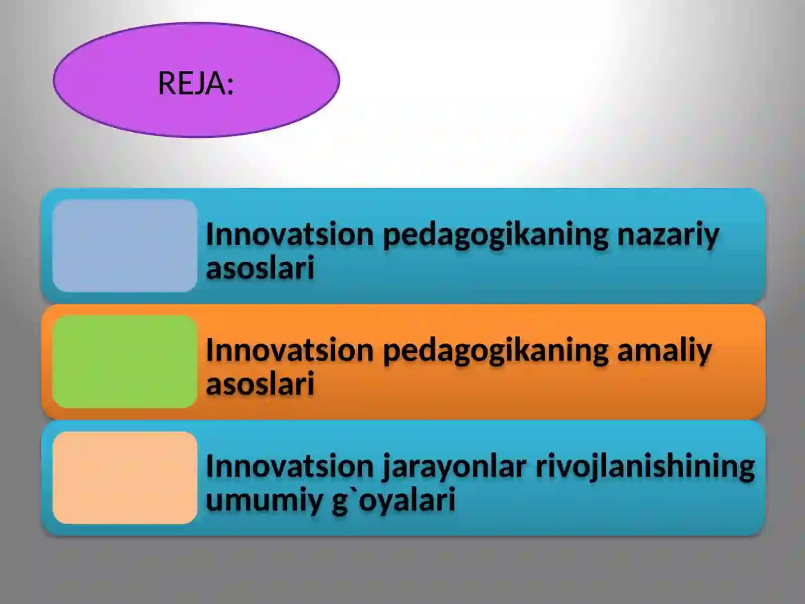 Pedagogika fanidan Mustaqilishi 4