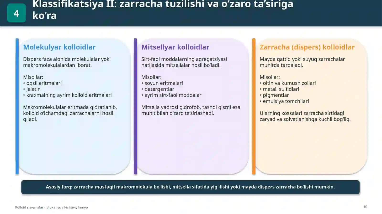 KOLLOID SISTEMALAR 4