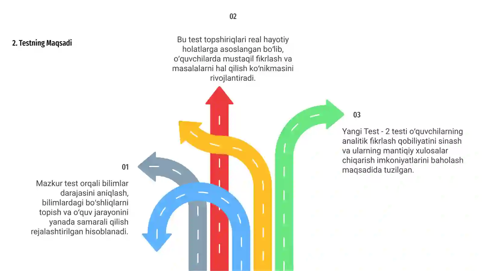 Yangi Test 4