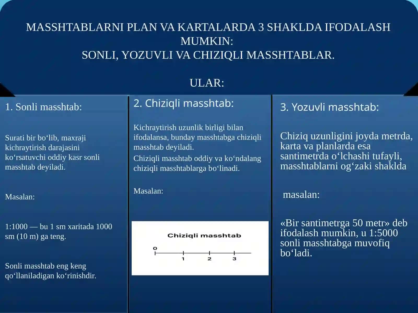 Sonli va chiziqli masshtablar. 4