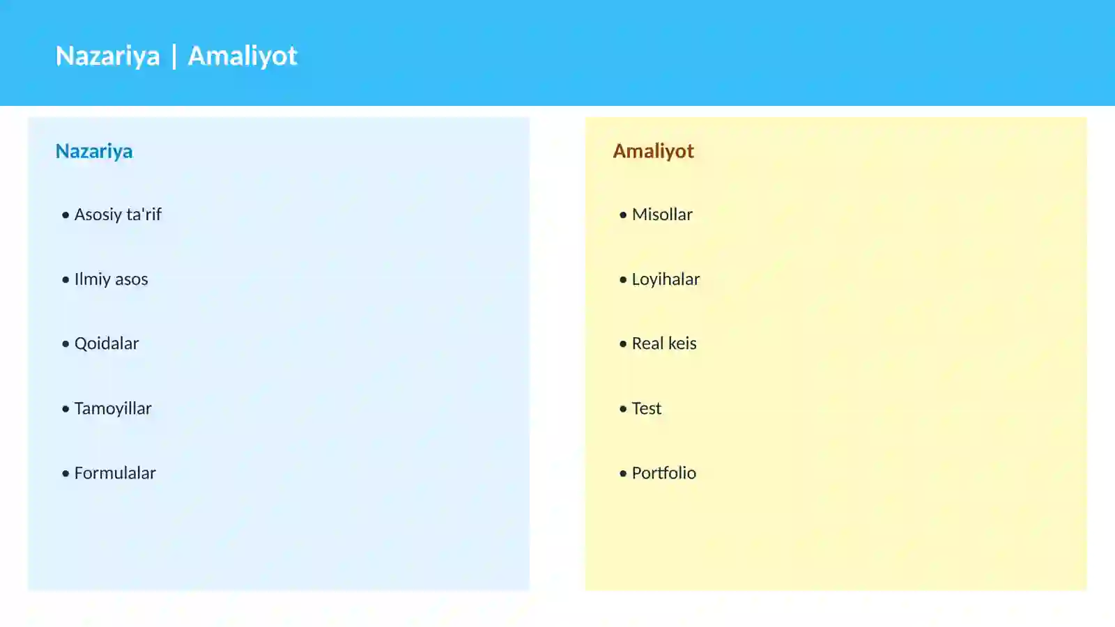 Model quantization 4