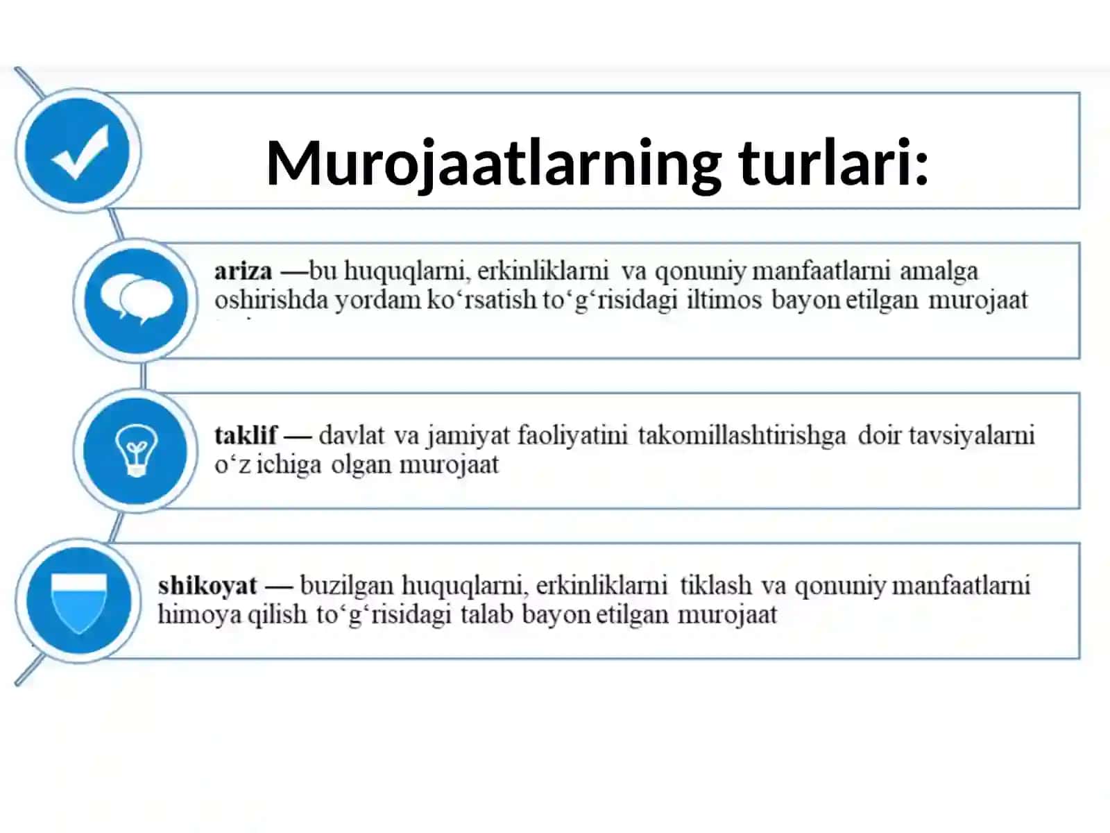 Jismoniy vayuridik shaxslarning murojaatlari 4