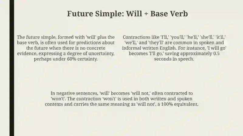 Future Simple vs. To Be Going To 4