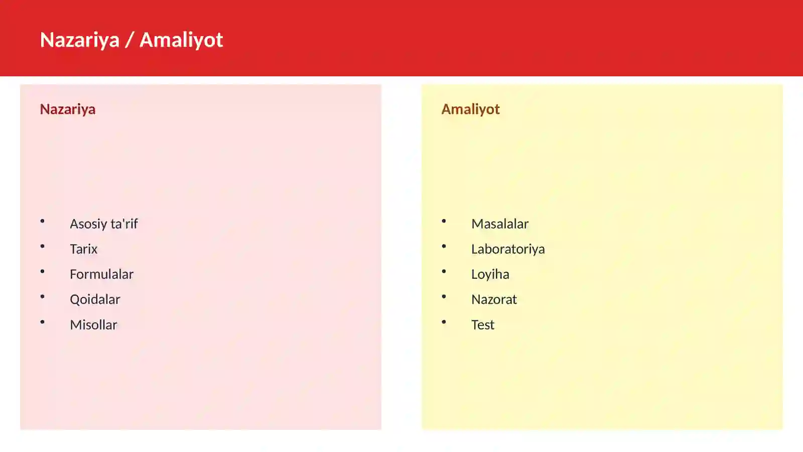 Sanoat inqilobi 4