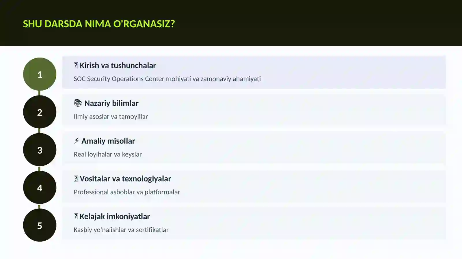 KIBERXAVFSIZLIK 4