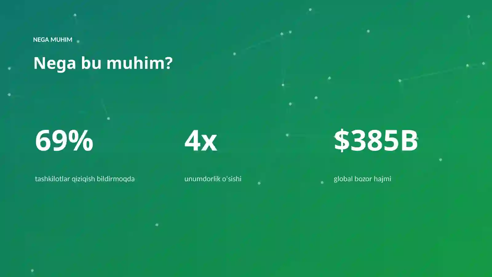 AI INSIGHTS • PREMIUM TAQDIMOT 4