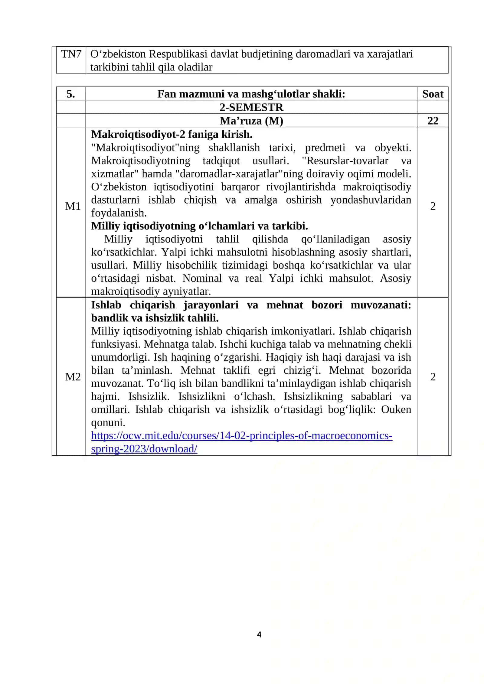 MAKRIO'IQTISODIYOT 2 4