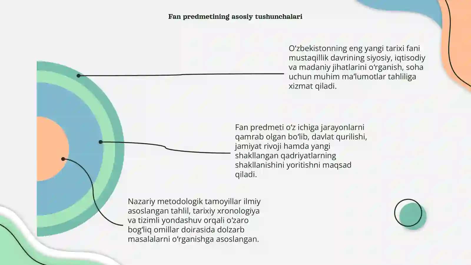 Oʻzbekistonning eng yangi tarixi oʻquv fanining predmeti maqsadi va vazifalari nazariy metodologik tamoyillari 4