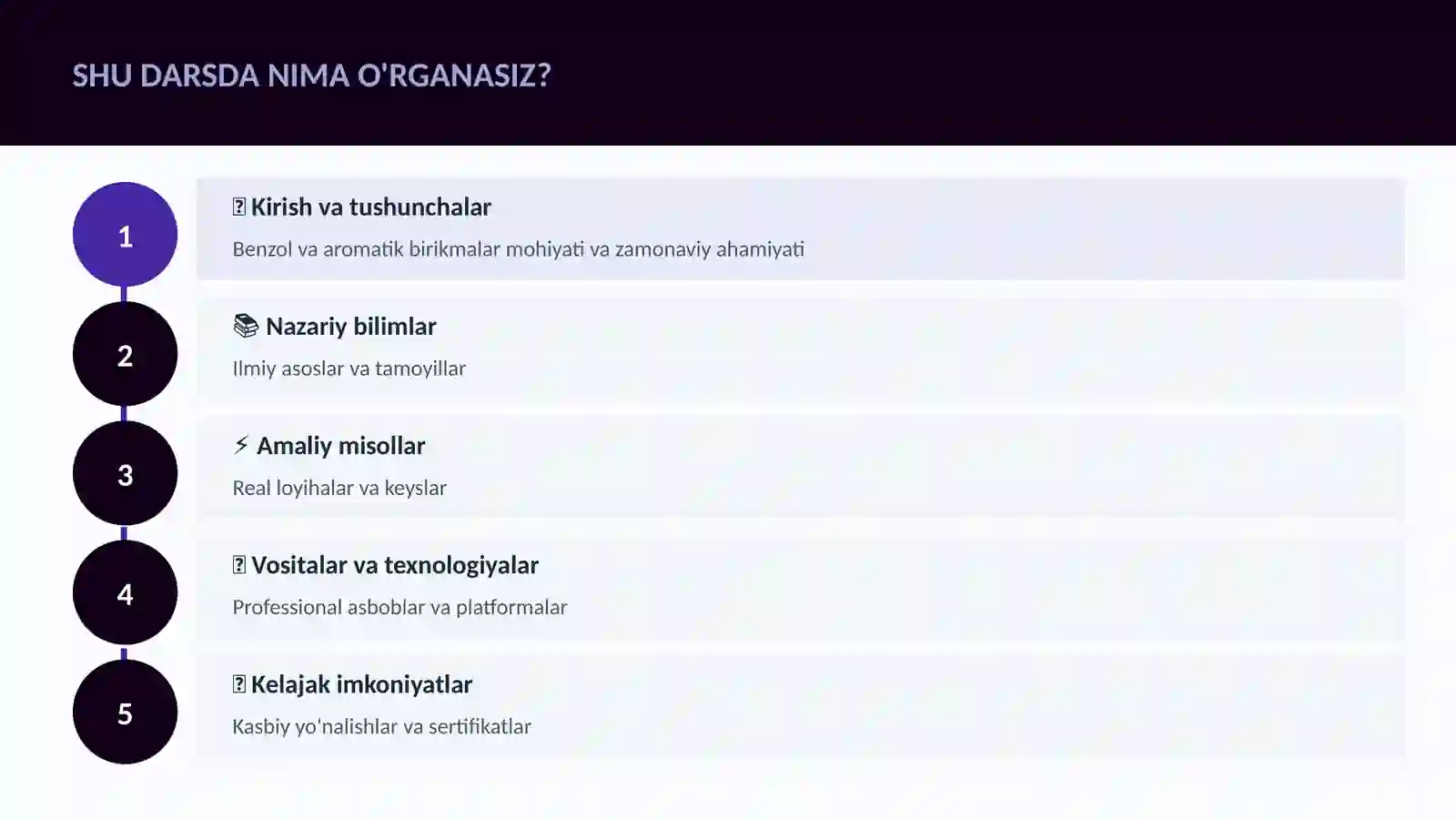 KIMYO — UY VAZIFALARI 4