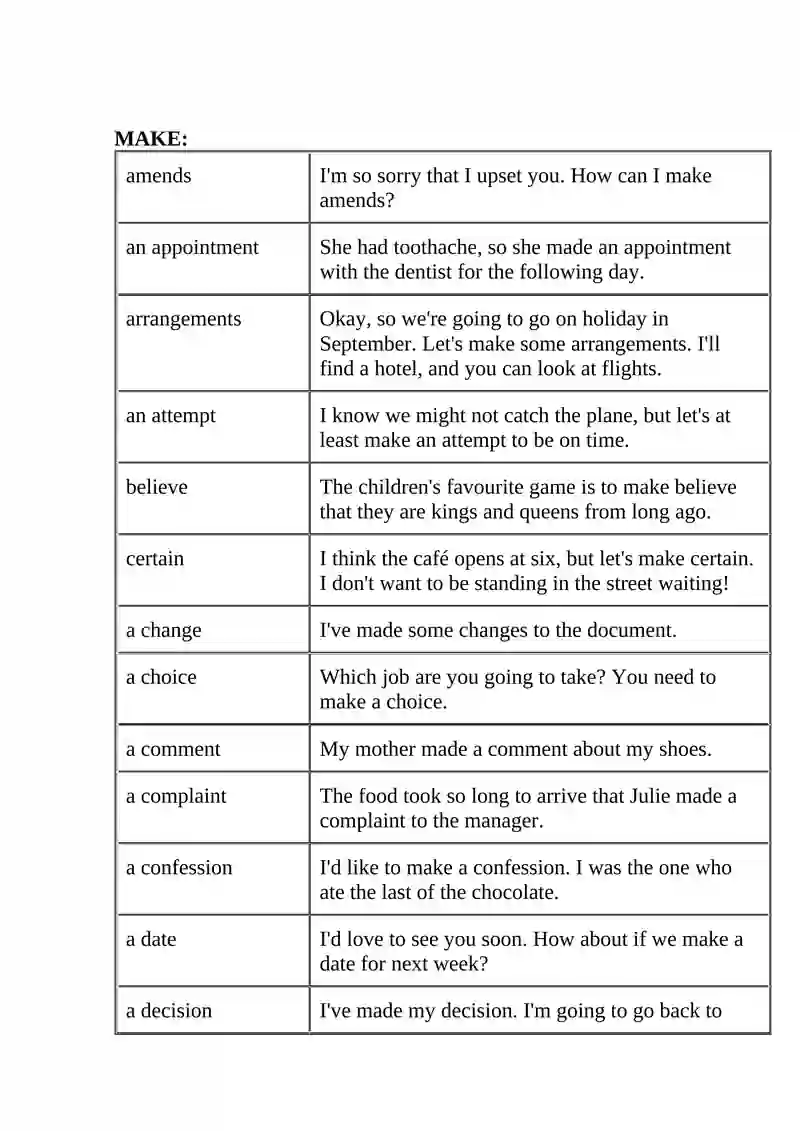 Make and Do Phrases 4