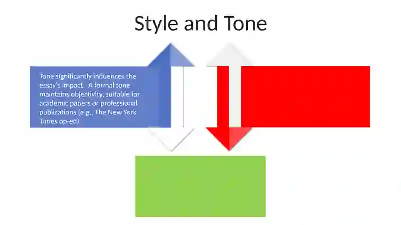 Opinion essays 4