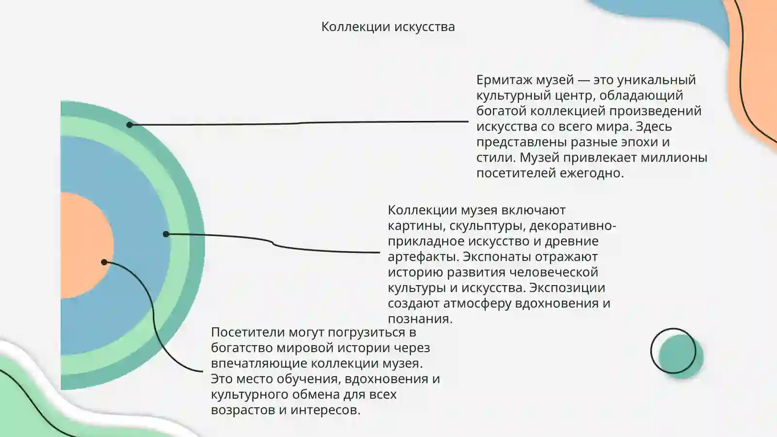 Ермитаж музей 4