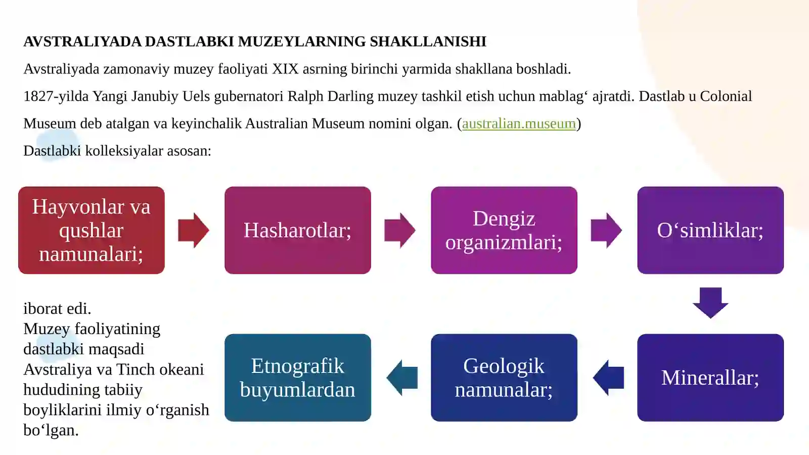 YANGI DAVRDA AVSTRALIYA MUZEYLARI 4