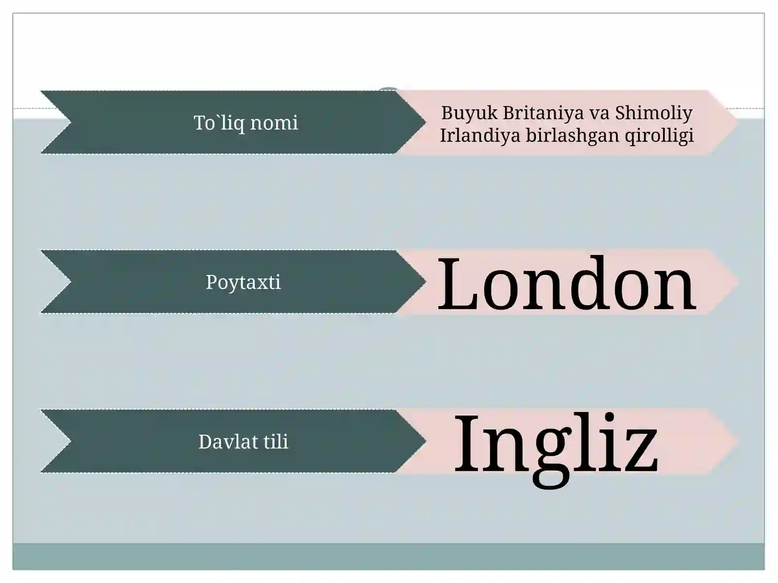 Buyuk Britaniya 4