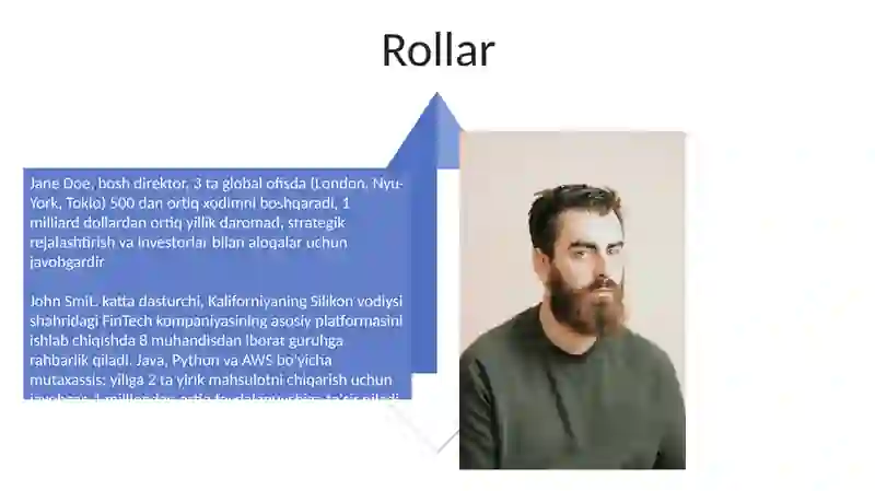Shaxsning ichki olami 4