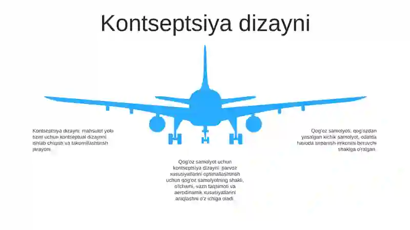 Paperplane 4