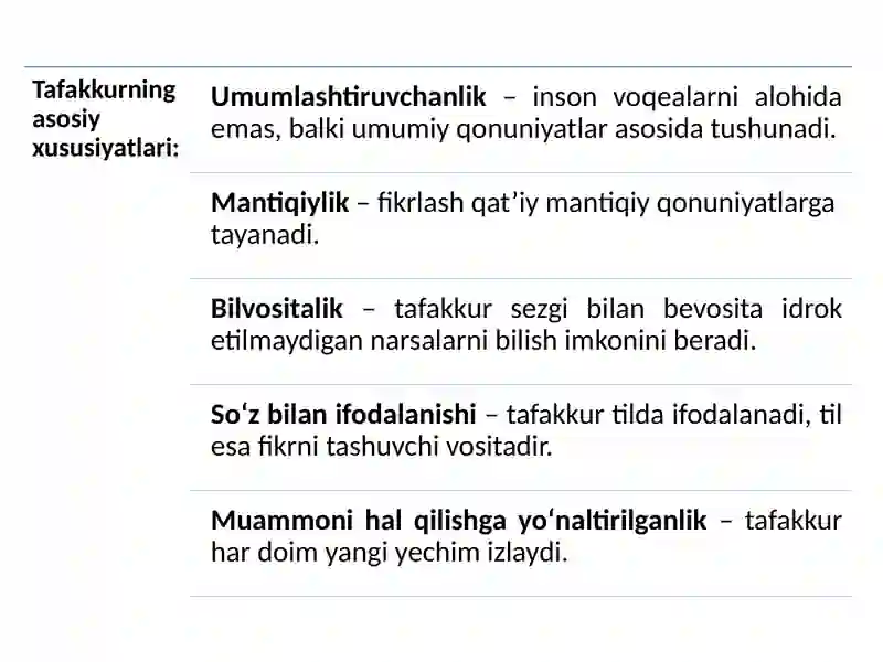 TAFAKKUR VA NUTQ 4