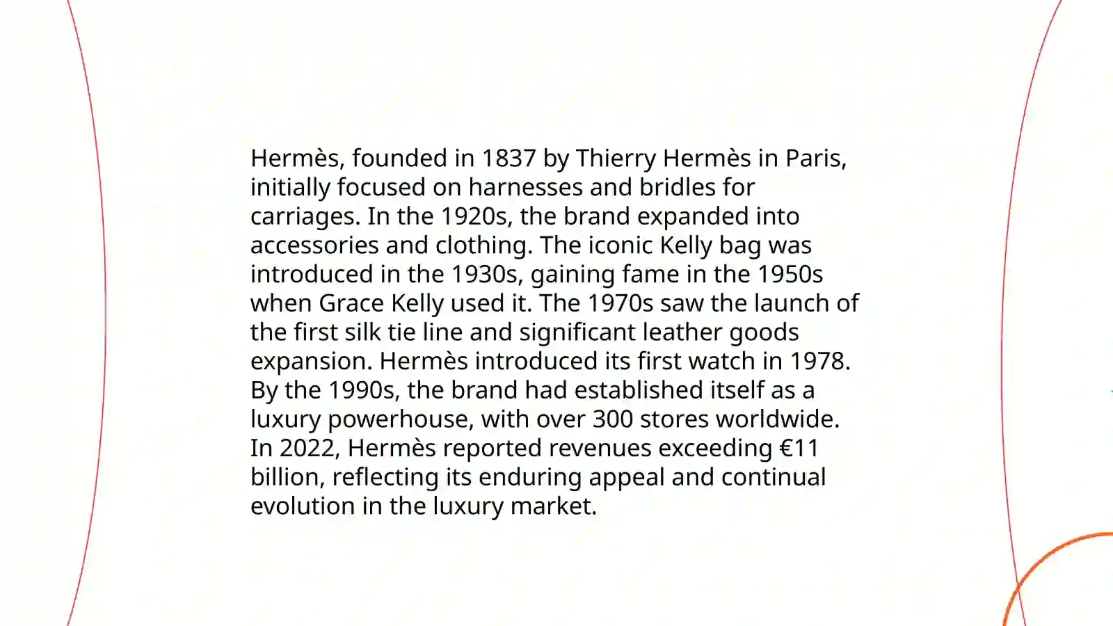 Hermes Brend Tarixi 4