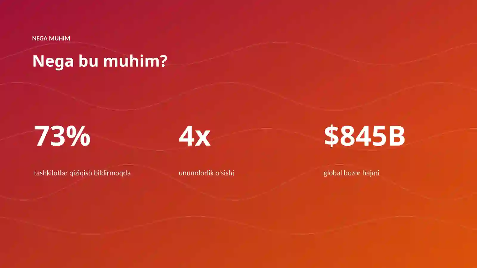 AI INSIGHTS • PREMIUM TAQDIMOT 4