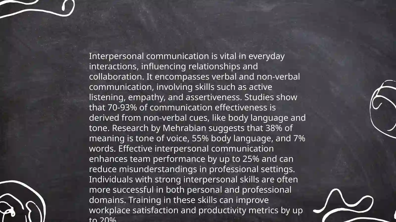 Communication 4