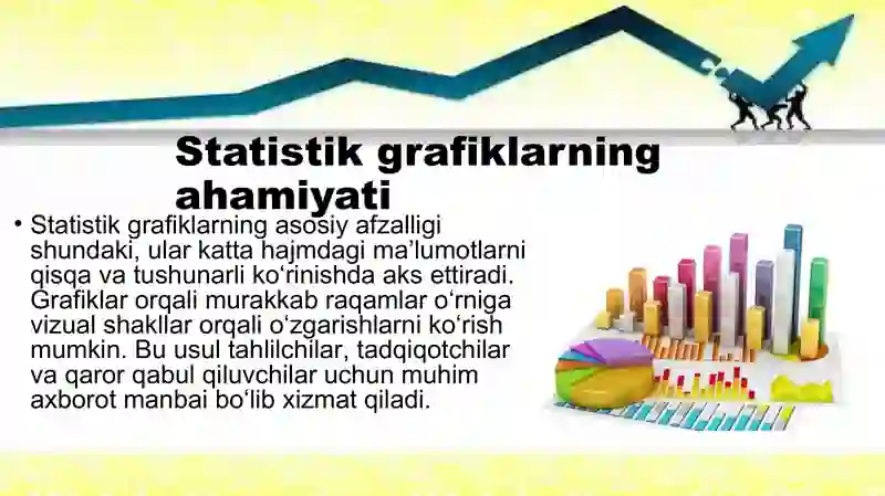 Statistik Grafikalar (diagrammalar, gʻistogramma, sektordiagramma) 4
