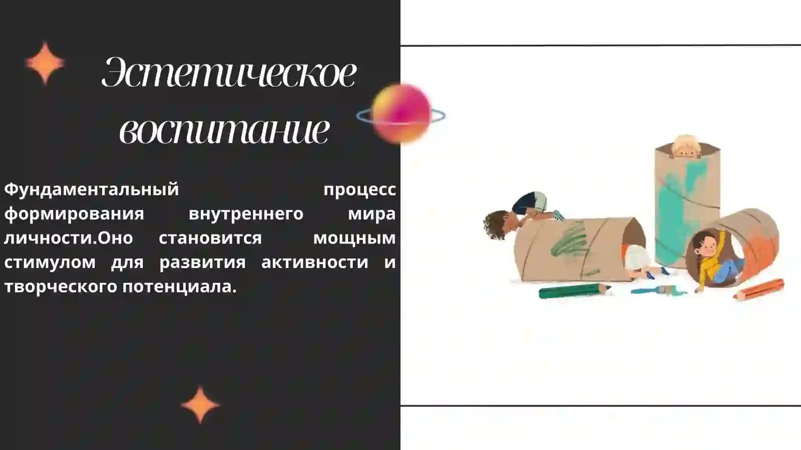 Эстетическое воспитание фактор воспитания активной и творческой личности 4