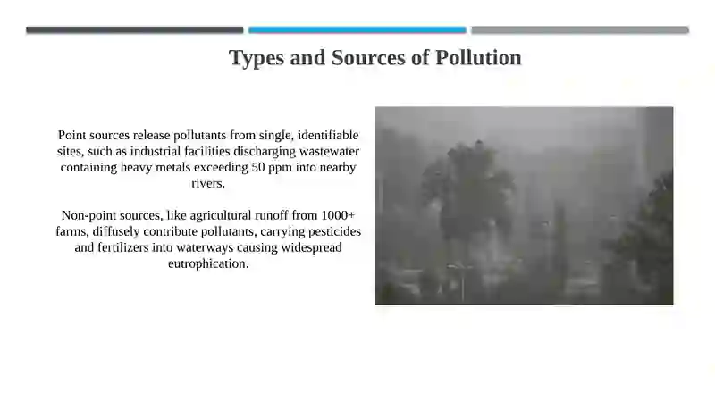 Presentation on The Environment and Pollution 4