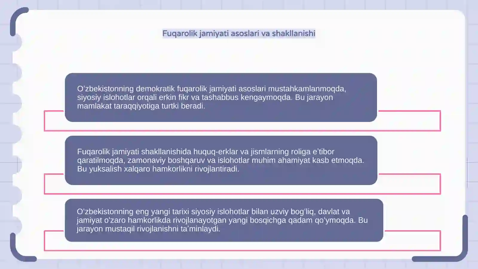 Oʻzbekistonning eng yangi tarixi kitobi 4