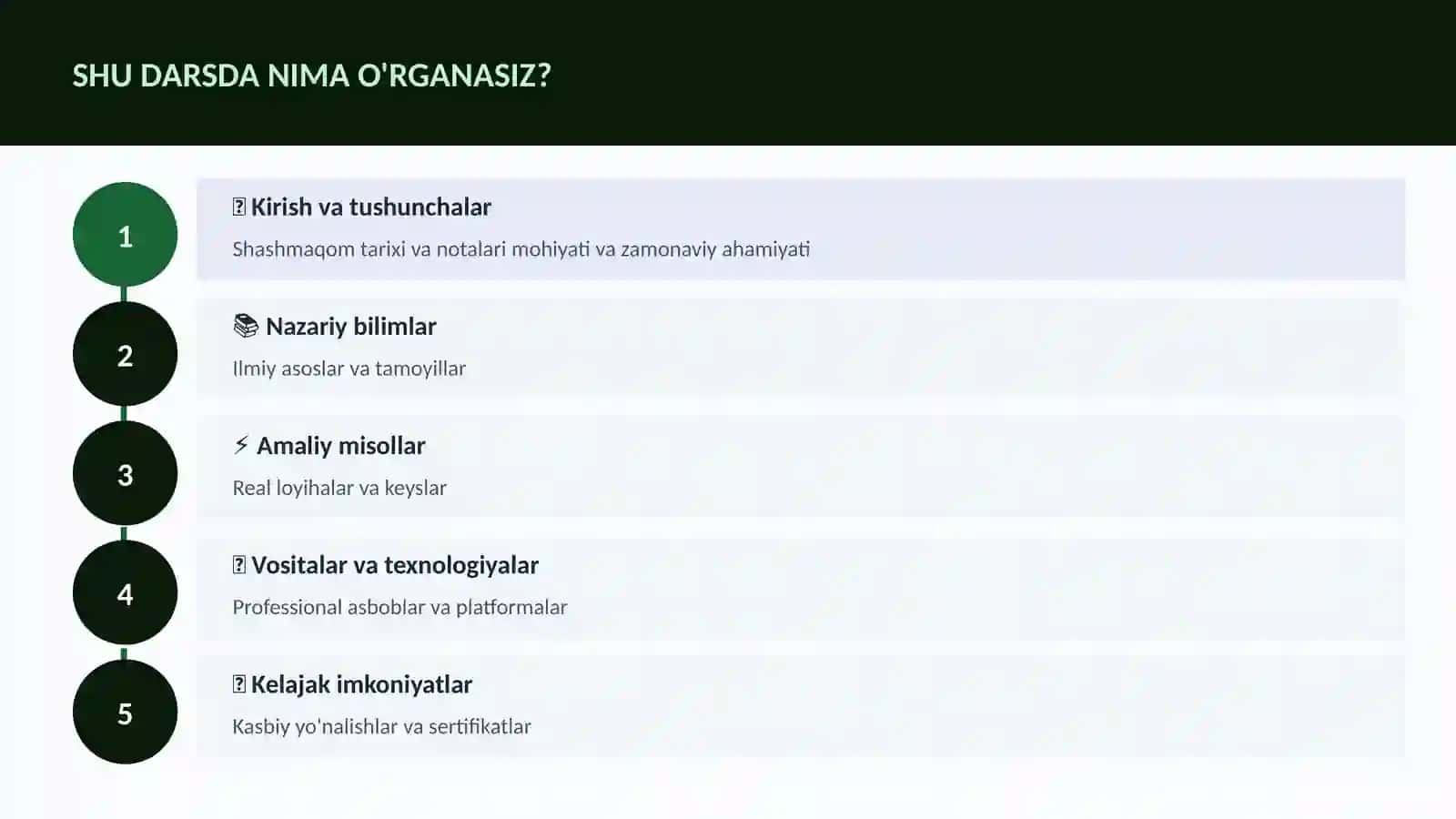 Shashmaqom tarixi va notalari 4