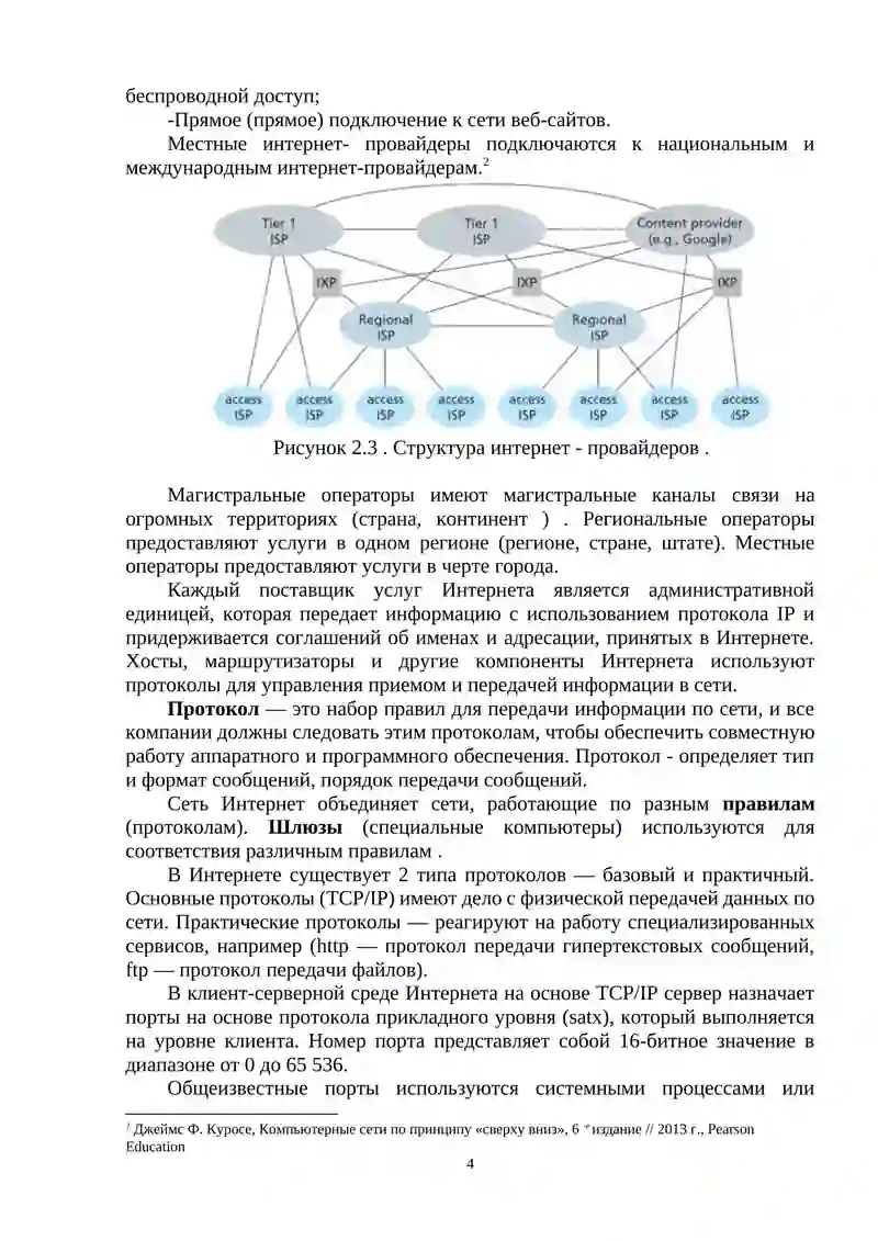 Структура сети Интернет 4