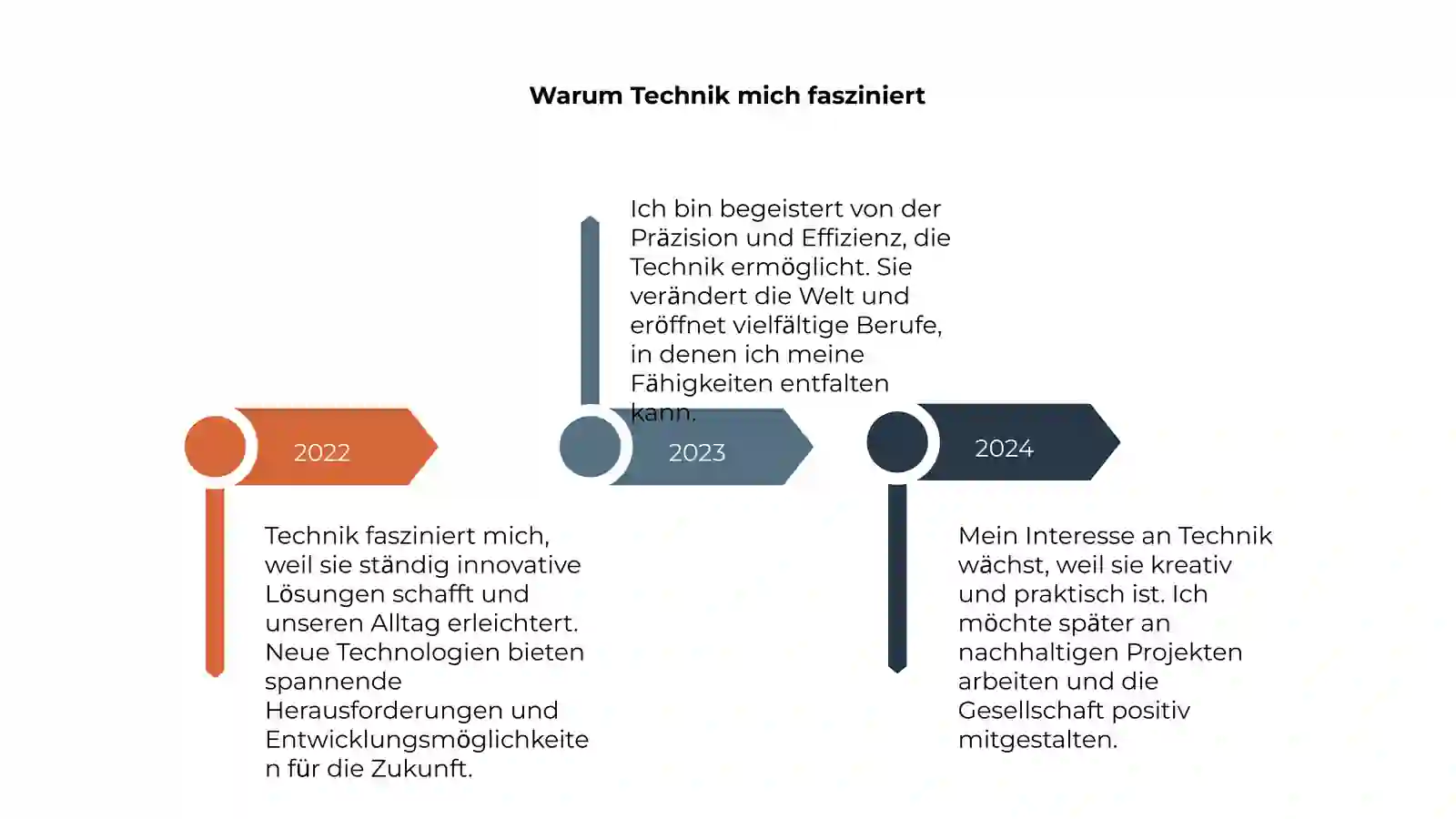 Mein zukünftiger Beruf 4
