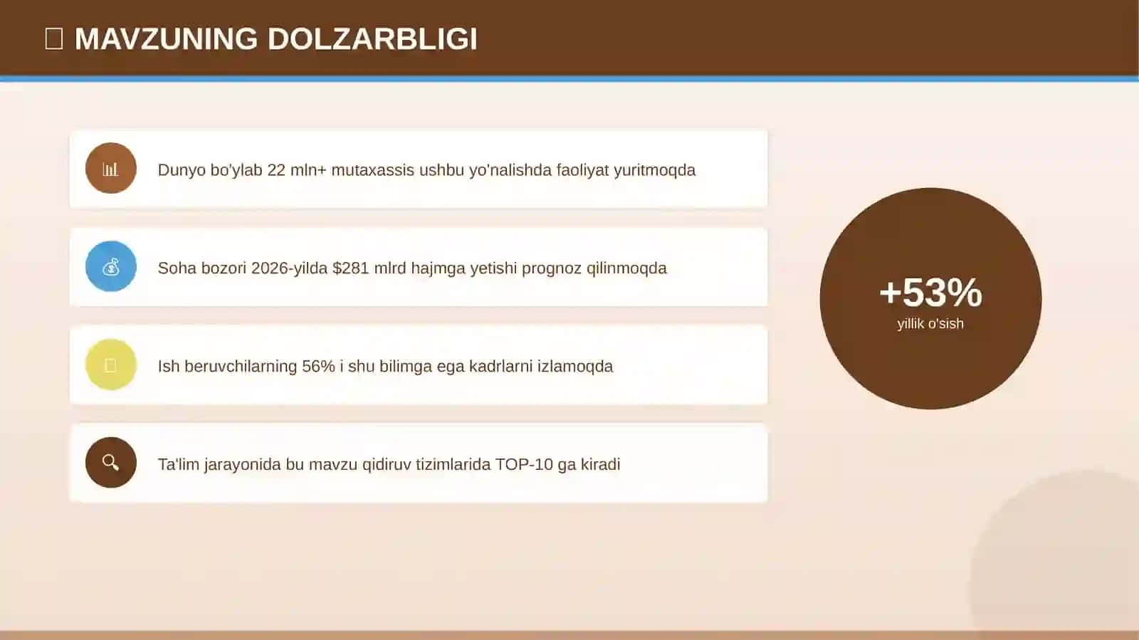 Professional Taqdimot • 2026 4