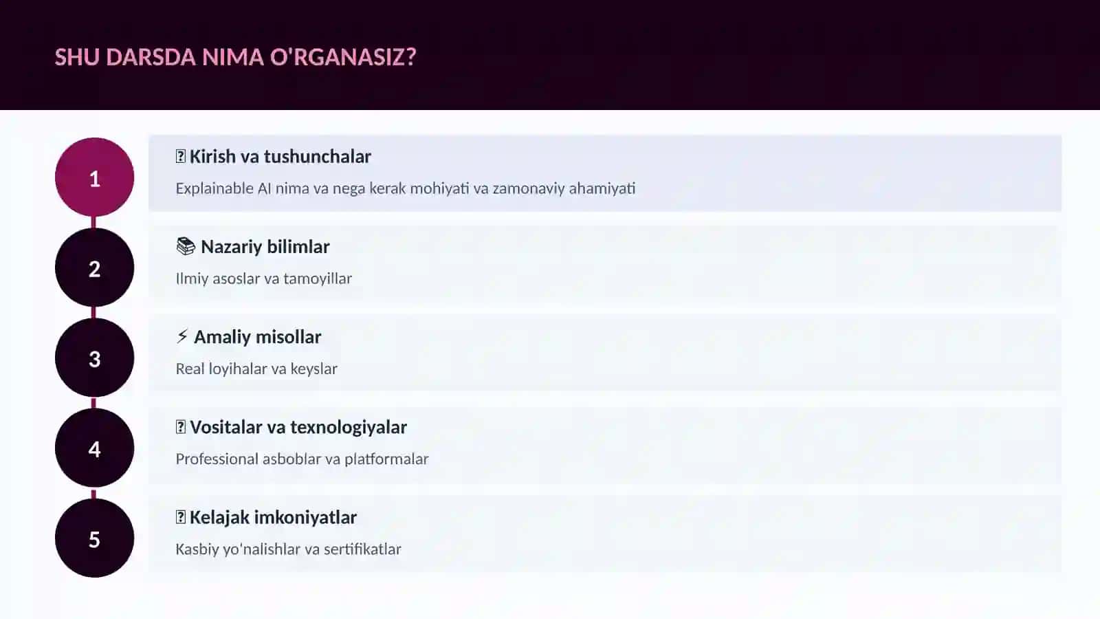 SUN'IY INTELLEKT ASOSLARI 3