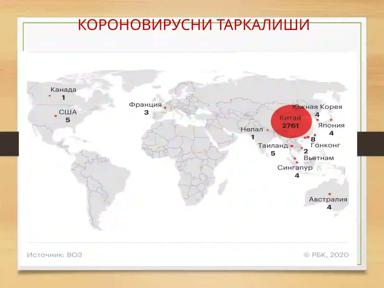 Koronavirus infeksiyasi 4